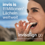 INV_IS_GP_250x250_02_2022