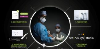 W&H präsentiert Oralchirurgie-Kompass