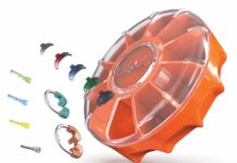 Erweiterung des Halo™ Teilmatrizensystems mit kurzen Ringen und XS Keilen